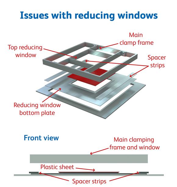 Reducing Windows Tips