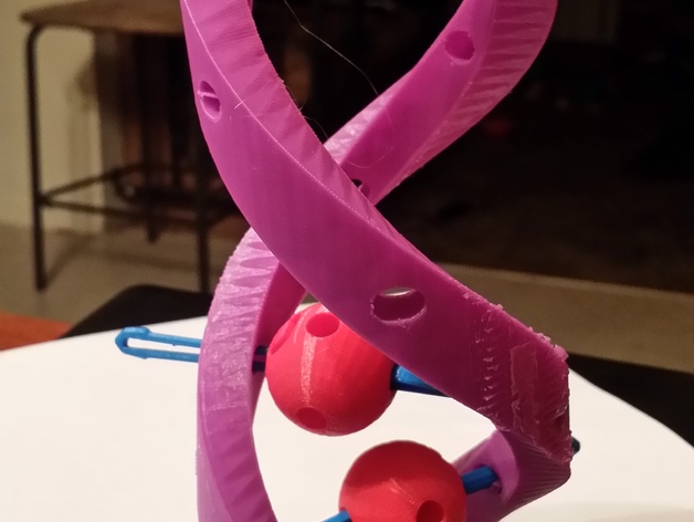 DNA model