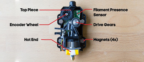 makerbot-smart-extruder