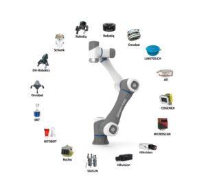 The Robot Arm production cell consists of a rugged servo controlled 6 degrees of freedom arm bolted to a base plate and mat that provides a range of exercises mimicking industrial robot arm production cells.