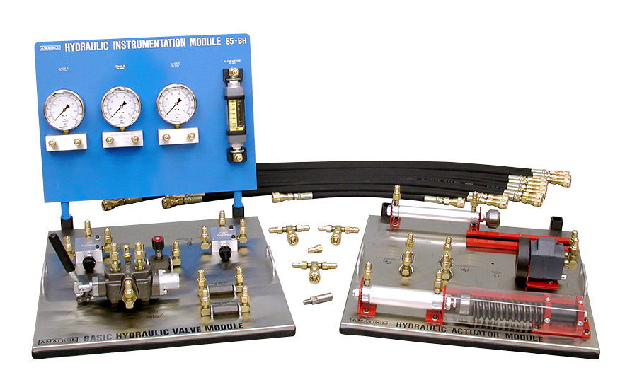 Blue hydraulic instrumentation module with three gauges and a vertical flow meter, connected to multiple hoses and valves on a metal base (basic hydraulic valve module). The setup also includes a separate hydraulic actuator module with a spring cylinder and red mounting plates, plus assorted fittings and connectors.