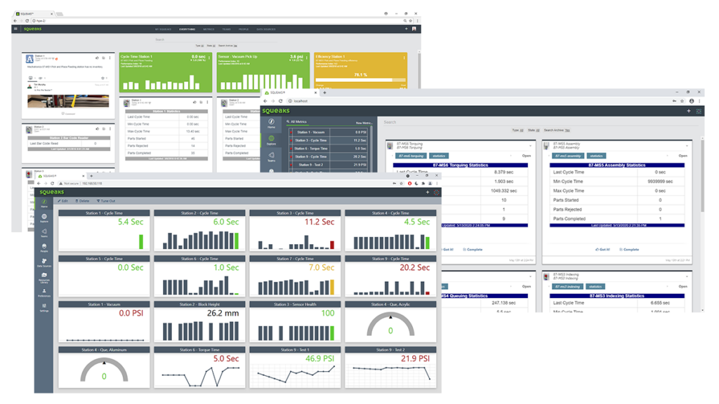 Collage of SQUEAKS monitoring dashboards displaying station statistics, cycle times, gauges, and charts across multiple windows.