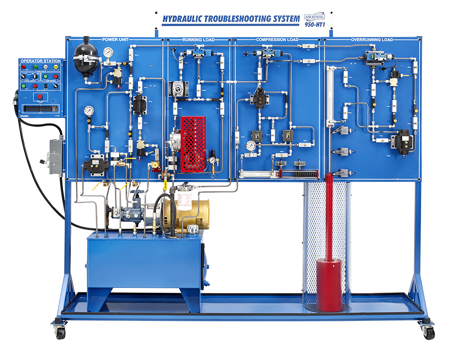 Blue hydraulic troubleshooting system training rig with gauges, valves, and a left-side control panel on a wheeled blue frame, labeled for power, running load, and compression load.