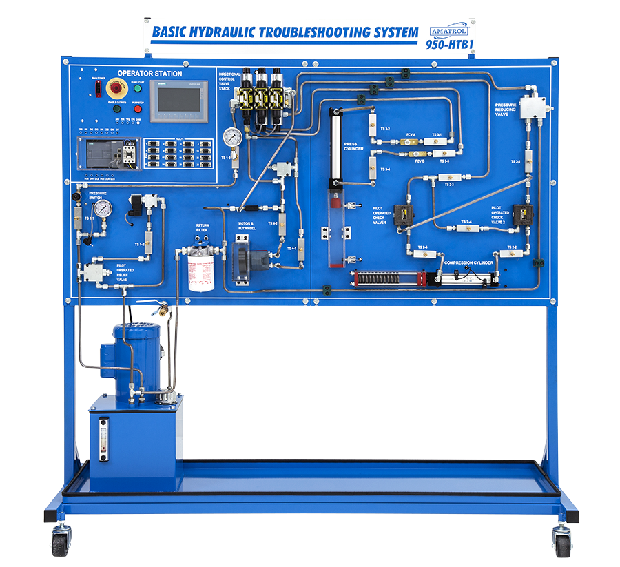 Blue hydraulic troubleshooting training panel with gauges, valves, and tubing on a wheeled stand, labeled 'Basic Hydraulic Troubleshooting System'.