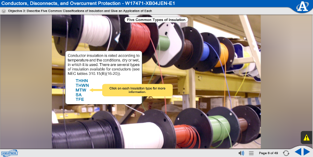 Spools of colored electrical wire insulation on a rack, with a pop-up noting five common insulation types: THHN, THWN, MTW, SA, TFE/TE? (educational slide).