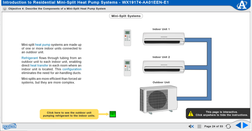Diagram of a residential mini-split heat pump showing two indoor units connected by blue refrigerant lines to a single outdoor unit, with a remote control illustration on the left.