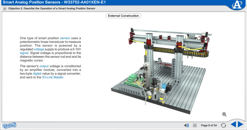 Illustration of a smart analog position sensor system on a lab rig, showing a potentiometric transducer, wiring, and control electronics for measuring position.