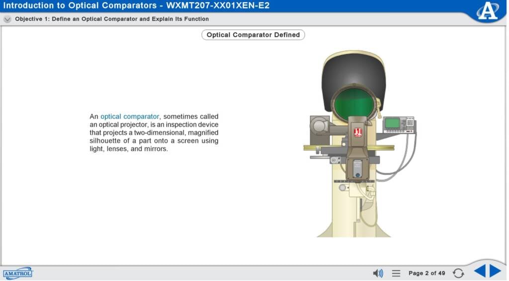 Optical comparator machine used to inspect parts by projecting a magnified silhouette onto a screen.