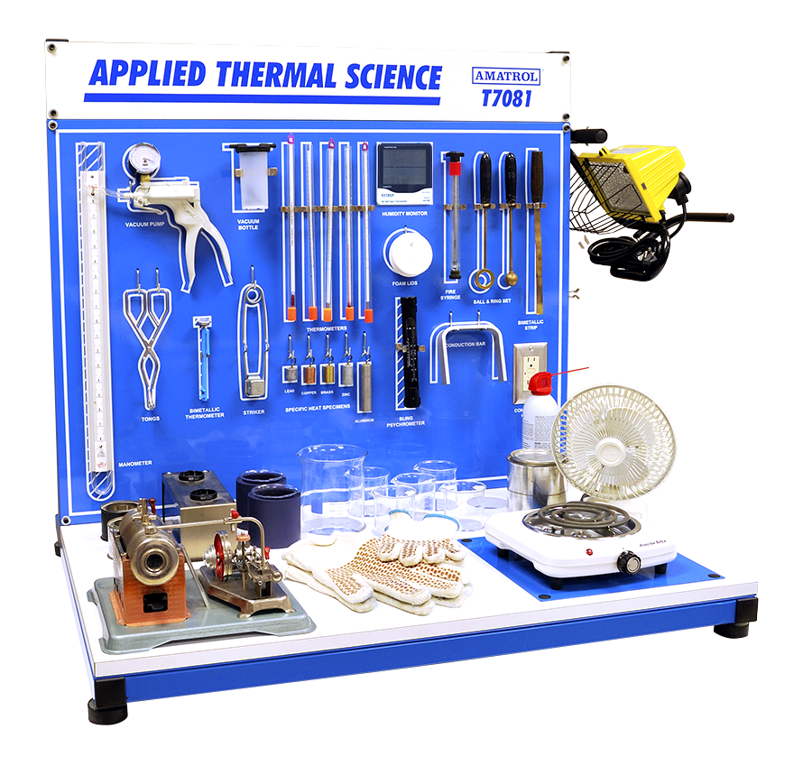 Blue lab tool board labeled 'Applied Thermal Science' with assorted instruments (thermometers, vacuum pump, gauges) and a small hot plate/fan on a bench surface.