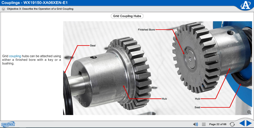 Two grid coupling hubs with labeled parts, showing finished bore, seals, and hubs for a grid coupling assembly.