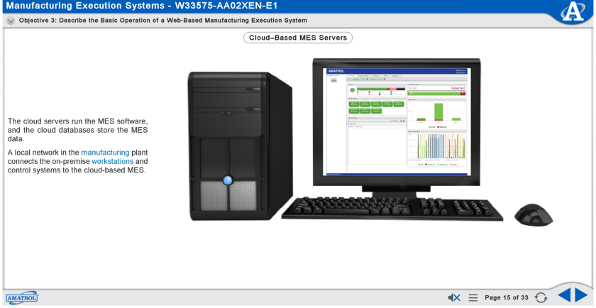 Cloud-based MES setup with a server tower connected to a monitor displaying MES dashboards.