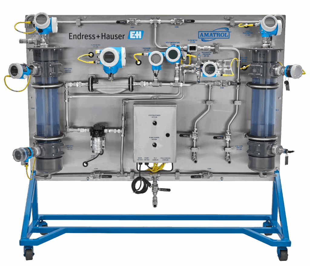 Industrial process instrumentation panel with blue sensor housings, stainless pipes, and gauges on a metal frame.