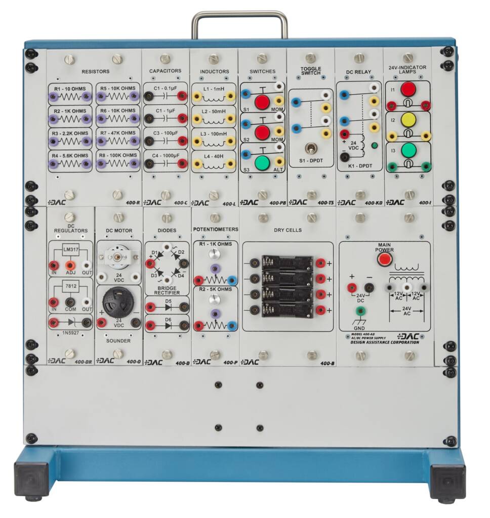 Front panel of a DAC 400-series modular power supply with labeled blocks for resistors, capacitors, inductors, switches, and relays