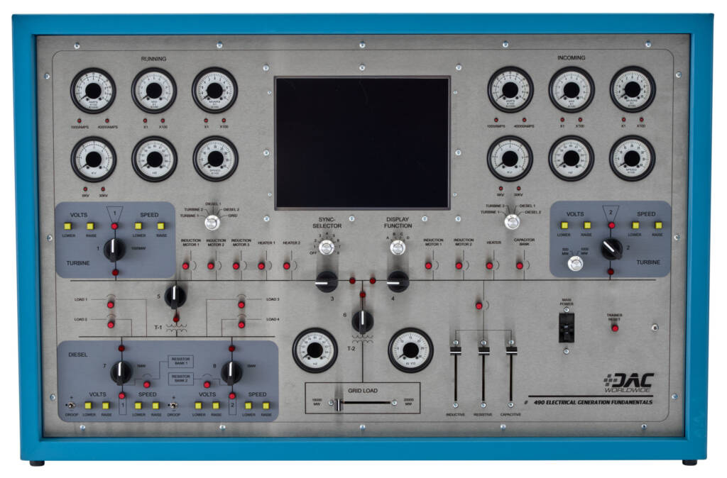 Industrial electrical control panel mounted in a blue metal frame with numerous gauges, switches, and a central display screen used to monitor and control generator outputs and turbine settings.