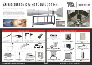 Poster-style infographic for AF1300 Subsonic Wind Tunnel 305 mm with main unit on a wheeled stand, component photos, and two product grids.