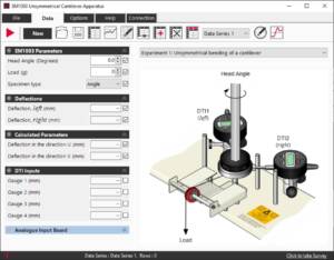 Screenshot of SM1003 Unsymmetrical Cantilever Apparatus software showing parameter panels (Head Angle, Load, Deflections) on the left and a 3D diagram of the cantilever with a downward Load, DT1/DT2 indicators on the right.