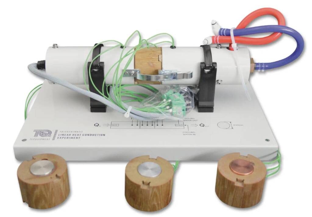 Laboratory linear heat conduction experiment setup on a metal base with a white cylinder, clamps, green wires, and four wooden insulators.