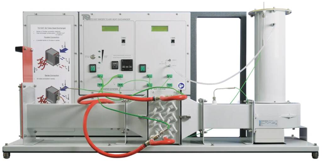 Industrial test rig featuring water-to-air heat exchanger panels, control panels, and red/green tubing on a metal frame