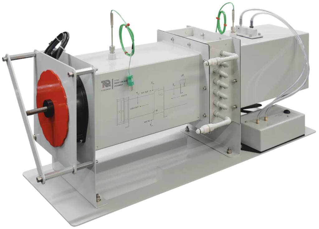 Cross-flow heat exchanger lab rig with red handwheel, side schematic diagram, and multiple inlet/outlet tubing connectors.