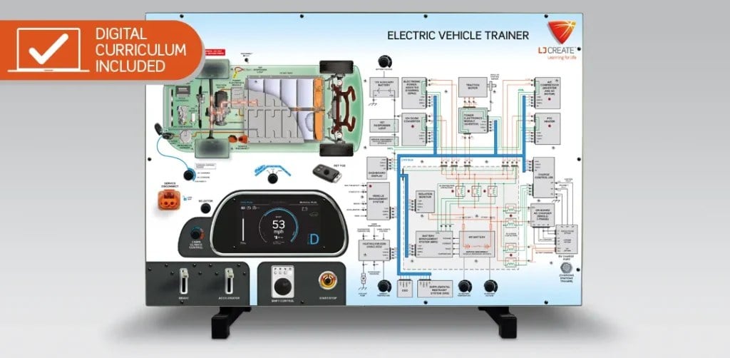 Electric vehicle trainer panel with wiring diagram, dashboard display, and internal components; badge says Digital Curriculum Included at top-left.