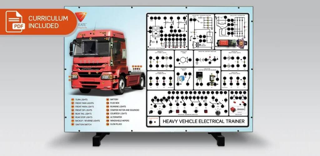 Red heavy-truck electrical trainer panel with multiple schematic diagrams and labeled controls, used for heavy vehicle electrical training (Curriculum Included).