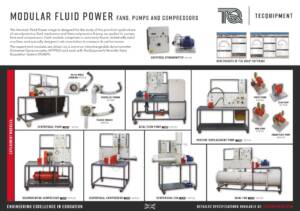 Modular fluid power catalog page showing pumps, motors, and compressors with labels.